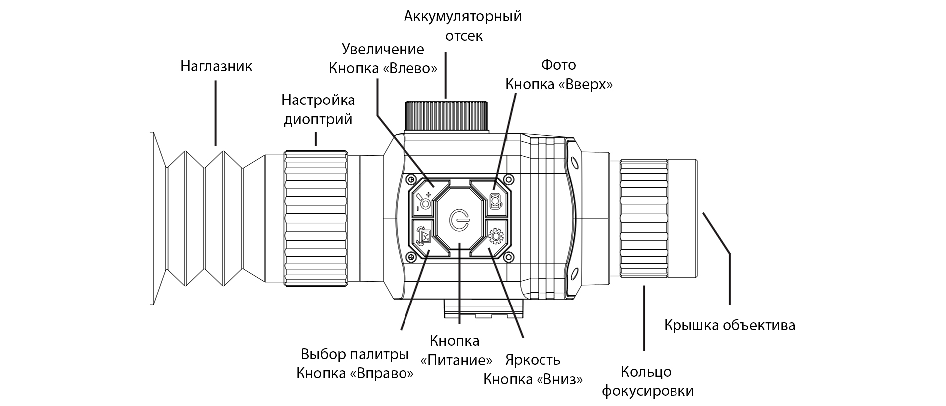 Компактный корпус HTI HT-C8 35mm